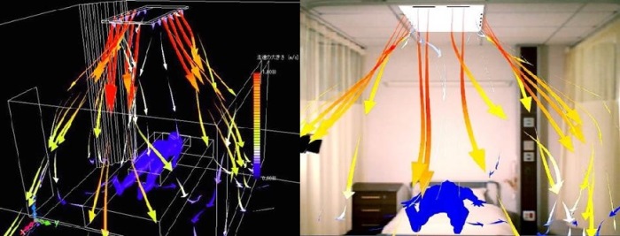 　病室の空調気流シミュレーション(データ　　　病室の空調気流シミュレーション(MREALを
　の画像)©SANKI　　　　　　　　　　　　　　利用したユーザーから見える映像)©SANKI
