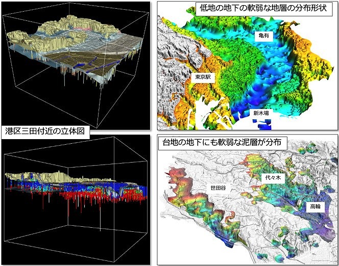 　 産総研のWebサイトで閲覧できる東京都区部の地下地質の立体図　Ⓒ産業技術総合研究所