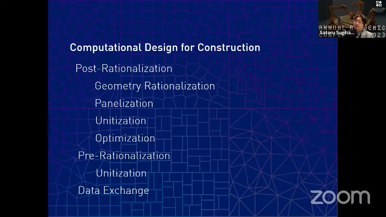 　図５．建設のためのコンピュテーショナル・デザイン手法の種類