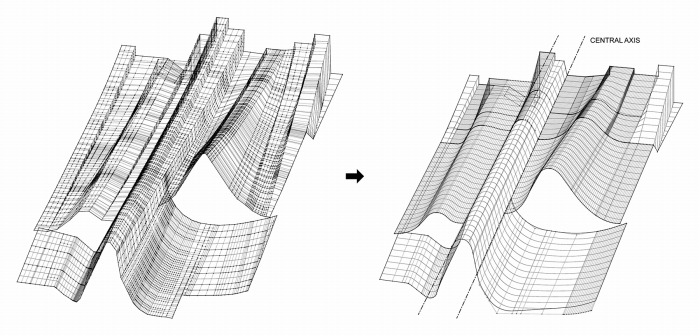 　図１．ミラノ万博中国館の形態合理化（設計：Studio Link-Arc、屋根ファサード設計：ATLV）