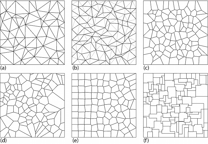 　図９．正方形のランダムな分割その８