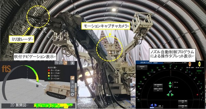 　コンクリート吹付け自動化システム　Ⓒ前田建設工業