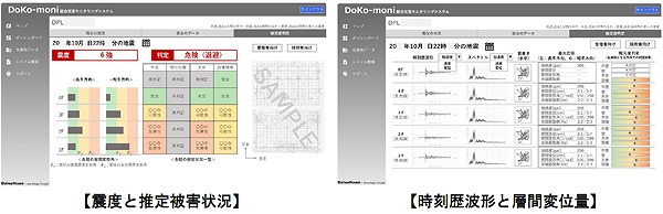 　Ⓒ大和ハウス工業