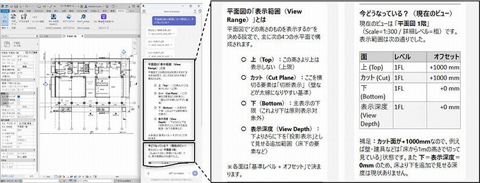 　Revitのビュー範囲についての回答結果　Ⓒ戸田建設