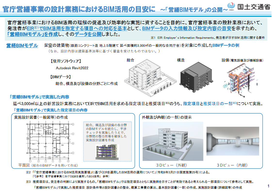 　Ⓒ国土交通省