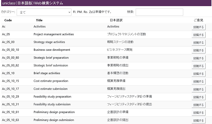 　Uniclass日本語訳のWeb検索システムのWebサイト