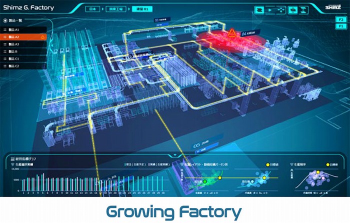 　「Growing Factory」のバーチャル空間（食品工場での適用イメージ）　Ⓒ清水建設