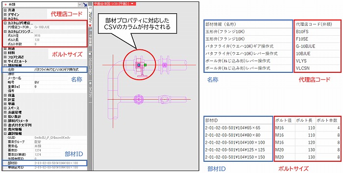 　Rebro上での代理店コードのリンクの作成