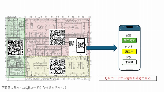 　平面図のQRコードの読み取りイメージ