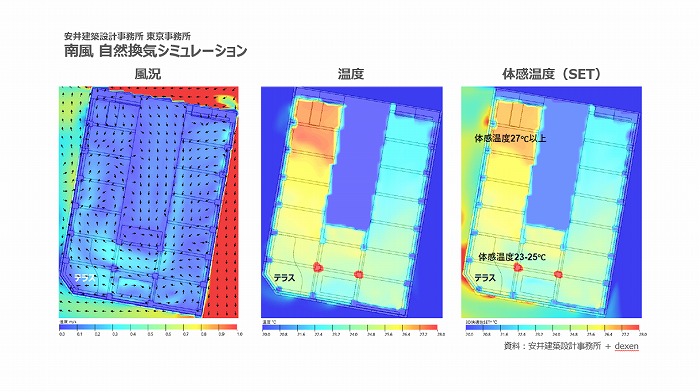 五感とデータが織りなす建築を支えるBIMの進化と可能性　　＜村松弘治氏＞