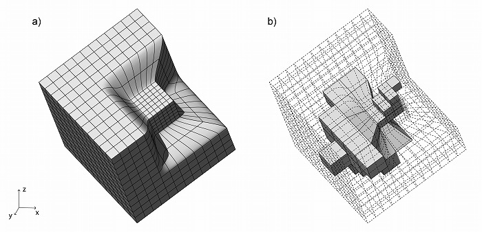 　図３　NURBSボリュームの回転とUVW空間で等分に直交分割した立方体状の領域