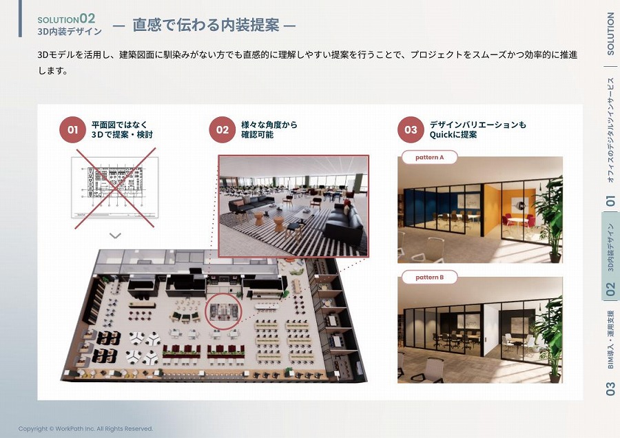 データとBIMで空間設計を再定義する～InfillBIMが拓くオフィス設計の未来＜WorkPath＞