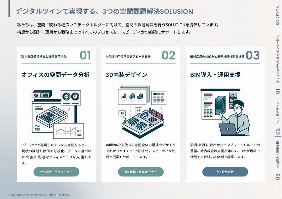 　WorkPathのソリューション