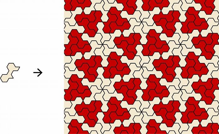 　図9. ペンローズによる平面充填パズル（赤いピースは白いピースを左右反転したもの）