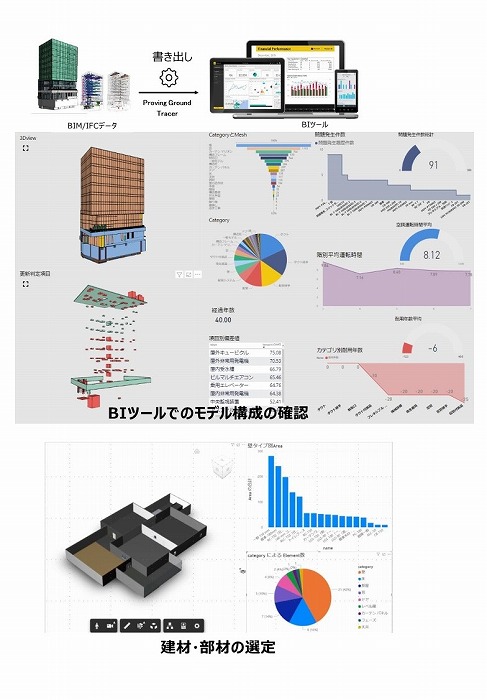 BIMとAIの融合による持続可能な建築＜村松弘治氏＞