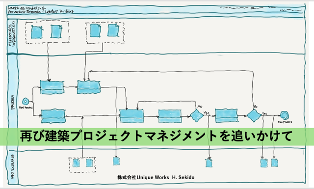 再び建築プロジェクト・　　　マネジメントを追いかけて　　＜関戸博高氏＞