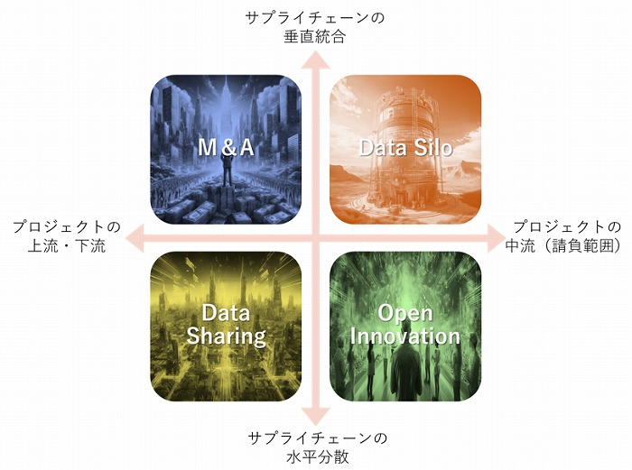 続・BIMのメリット実感して　　　　　ます？＜綱川隆司氏＞