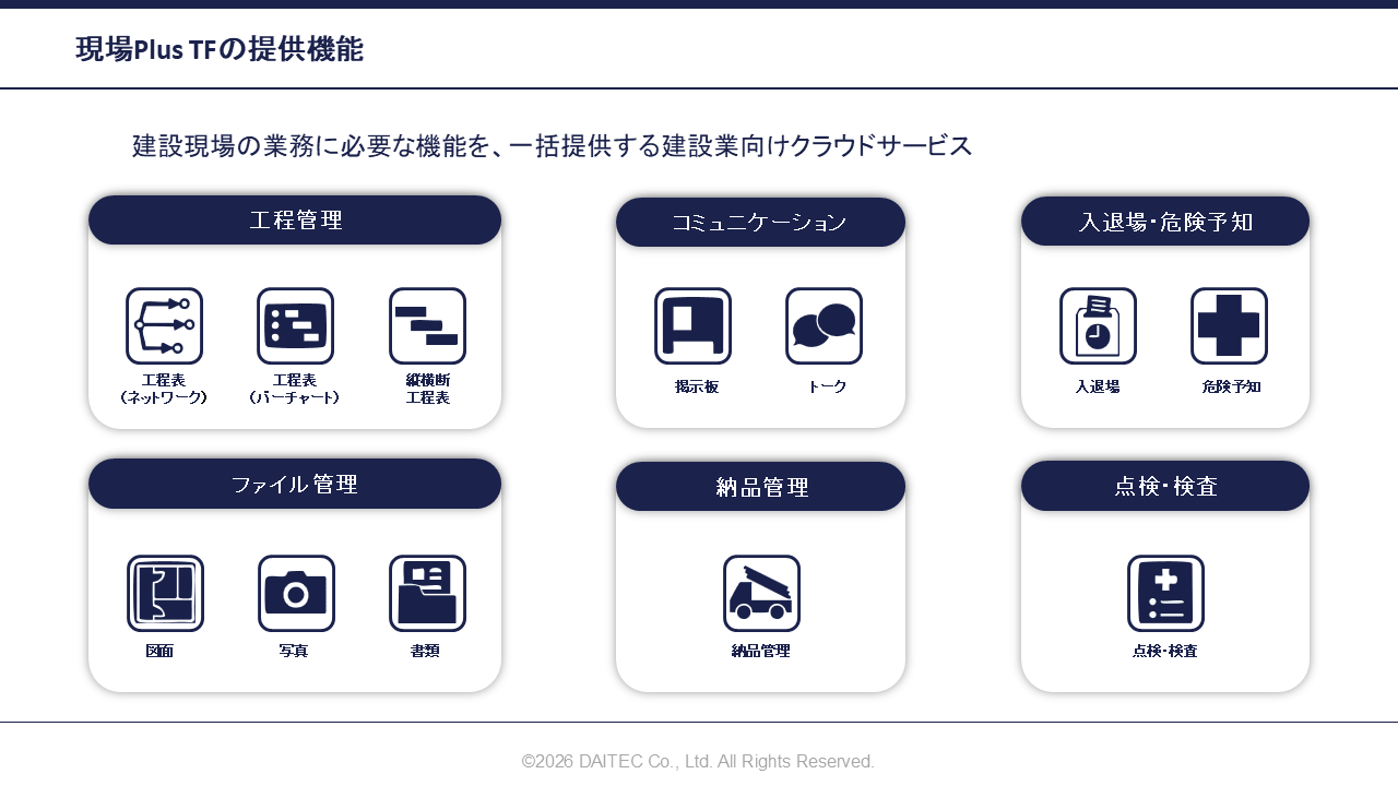 現場Plus TFの提供機能