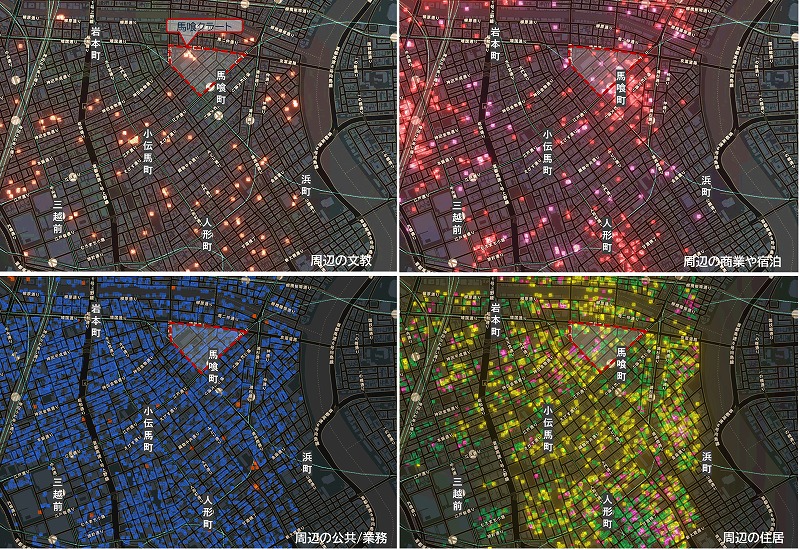 　PLATEAUを活用した周辺分析