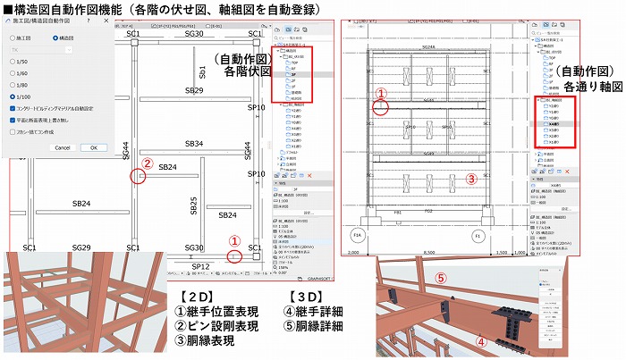 　構造図自動作図機能の画面